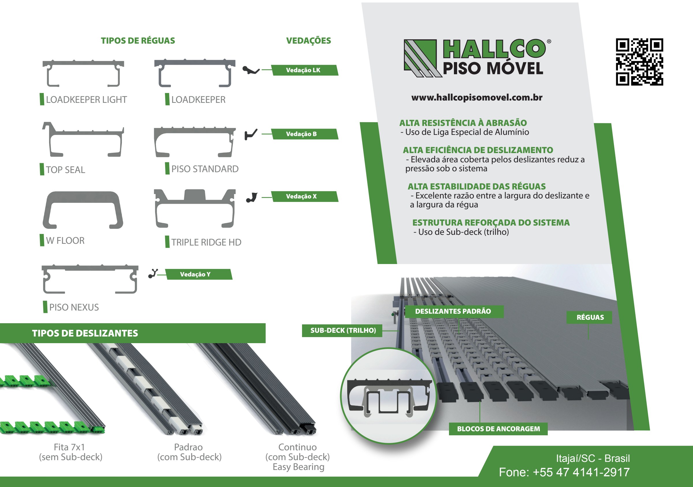 Tipos de régua (Loadkeeper Light, Loadkeeper, Top Seal, Piso Standard, W Floor, Triple Ridge HD e Piso Nexus), tipos de vedação e tipos de deslizante.